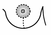 redukce6